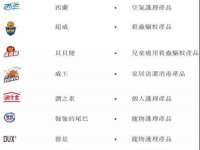 广州市富岛线缆科技有限公司